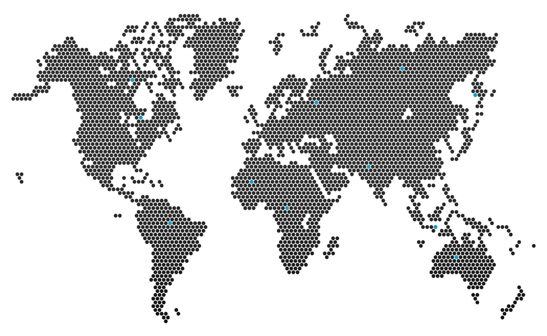 AlgoScalper Map